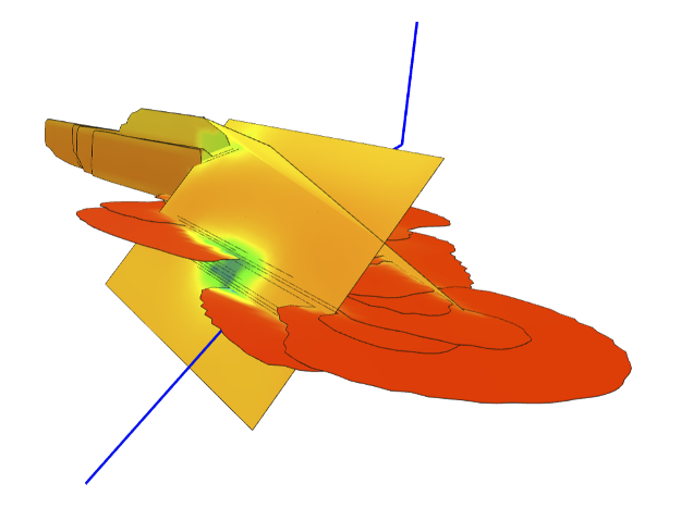 Presence of dipping faults alongside vertical and horizontal hydraulic fractures, modeled in ResFrac